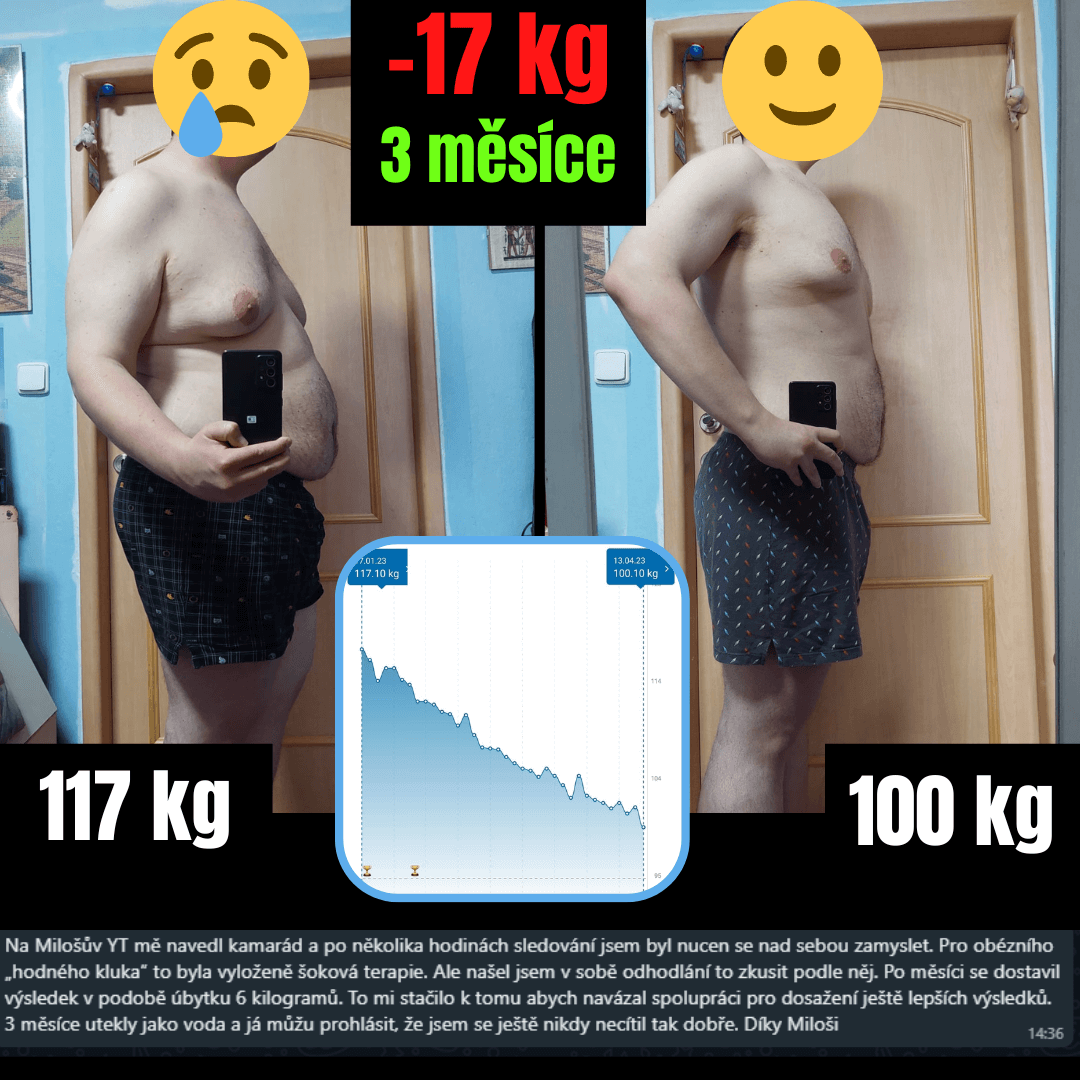 Miloš Ouhrabka - obrazek produktu